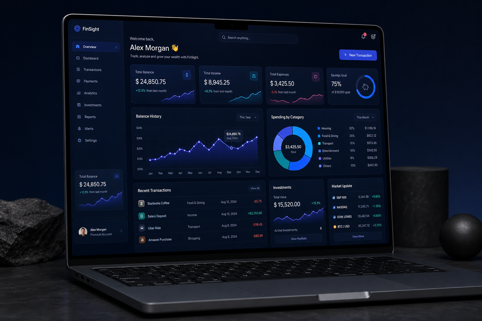 Internal finance analytics workspace